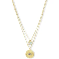 Anika Necklace Turquoise