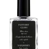 Fast Dry Gloss Nail Varnish