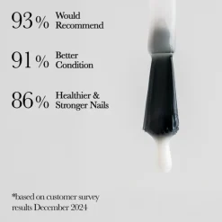Strengthen & Breathe Nail Varnish