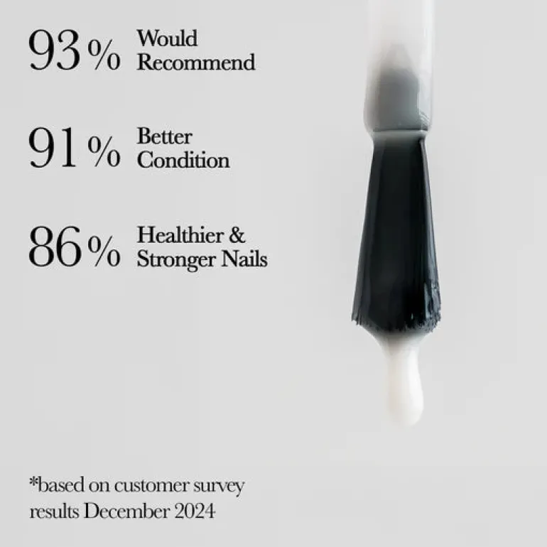 Strengthen & Breathe Nail Varnish